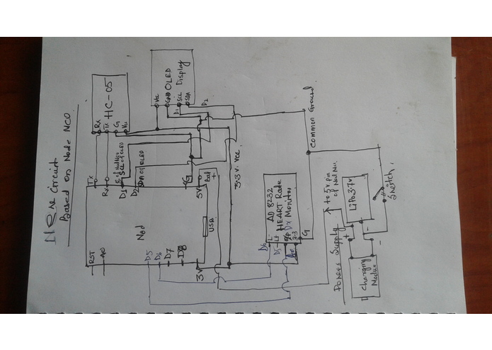 CARdialysis-Heart Monitoring Car Dashboard – screenshot 17