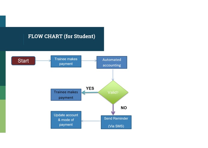 Jets – screenshot 1