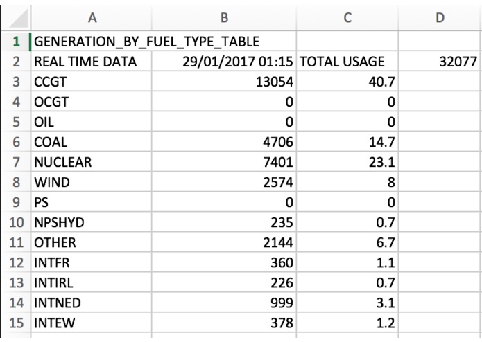 RTEnergy – screenshot 3