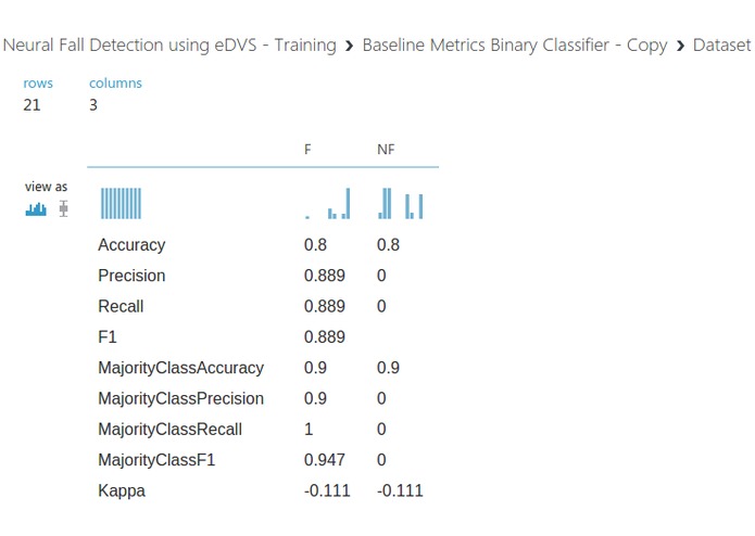 neural_fall_detection – screenshot 3