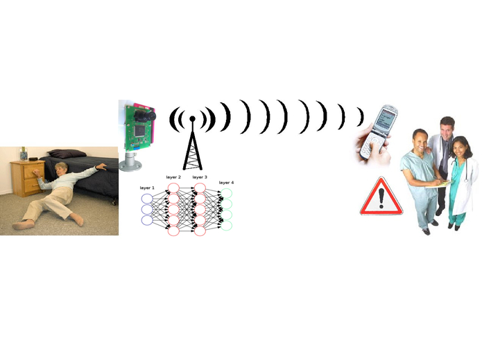 neural_fall_detection – screenshot 4