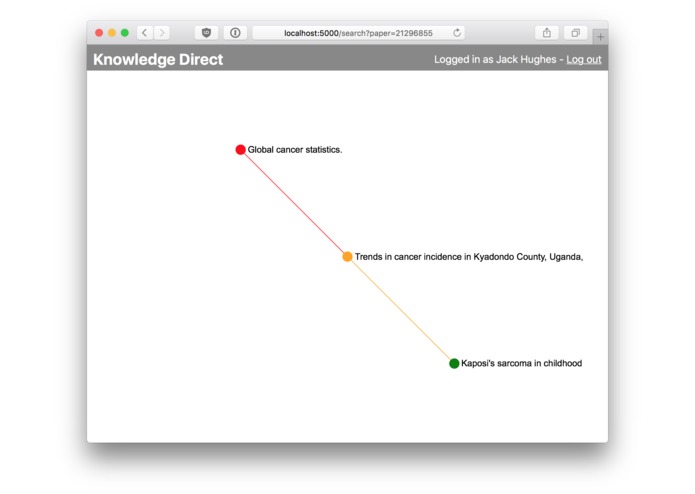 knowledge-direct – screenshot 1