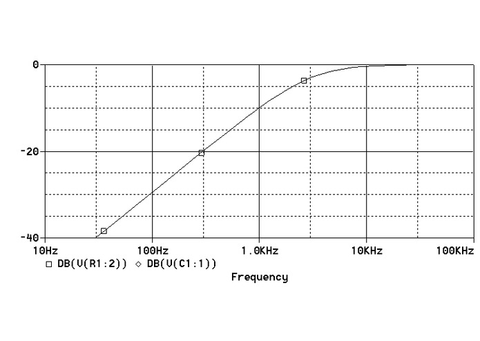 AlarmAll – screenshot 1