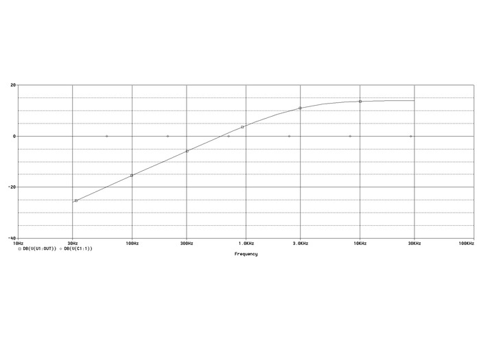 AlarmAll – screenshot 3
