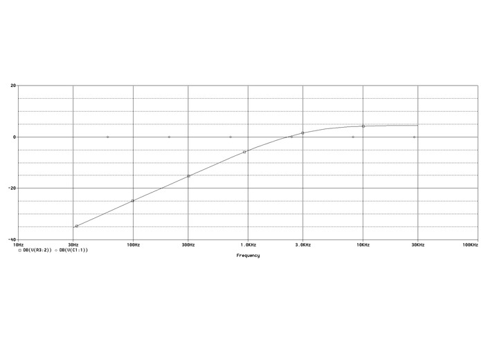 AlarmAll – screenshot 4