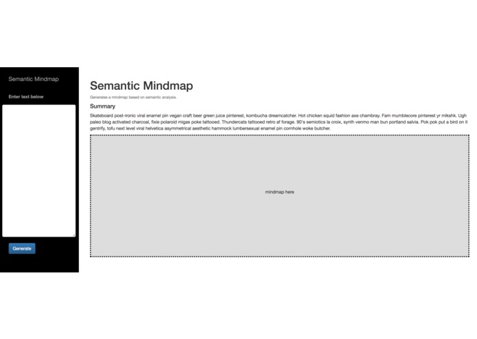 Semantic Mindmap – screenshot 1