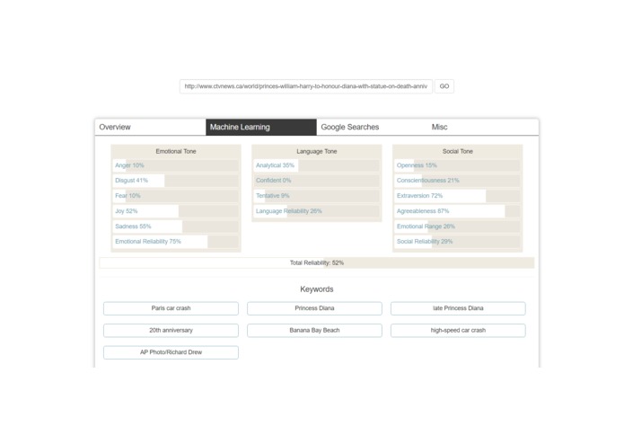 TrustyNews – screenshot 2