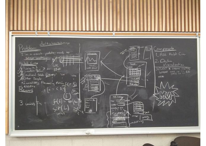 Habittack – screenshot 1