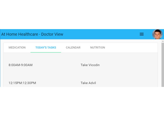 Home Healthcare Dashboard – screenshot 2