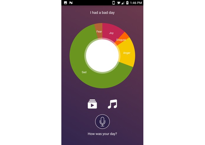 Balance – screenshot 2