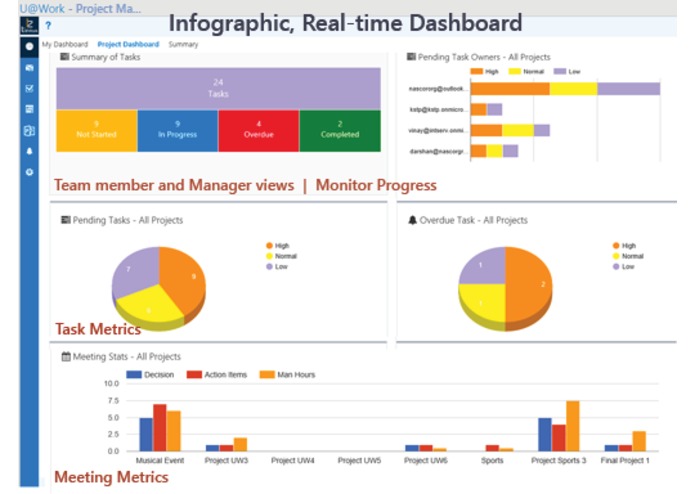 U@Work – screenshot 2