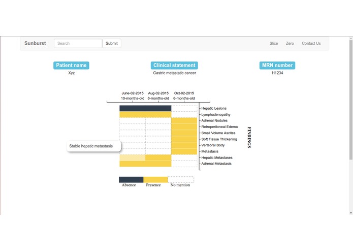 Sunburst – screenshot 1