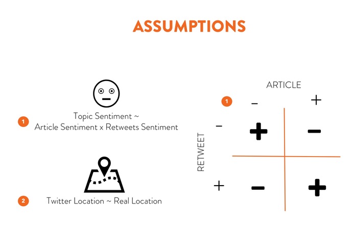 GeoSense – screenshot 5