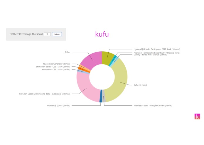 Kufu – screenshot 1