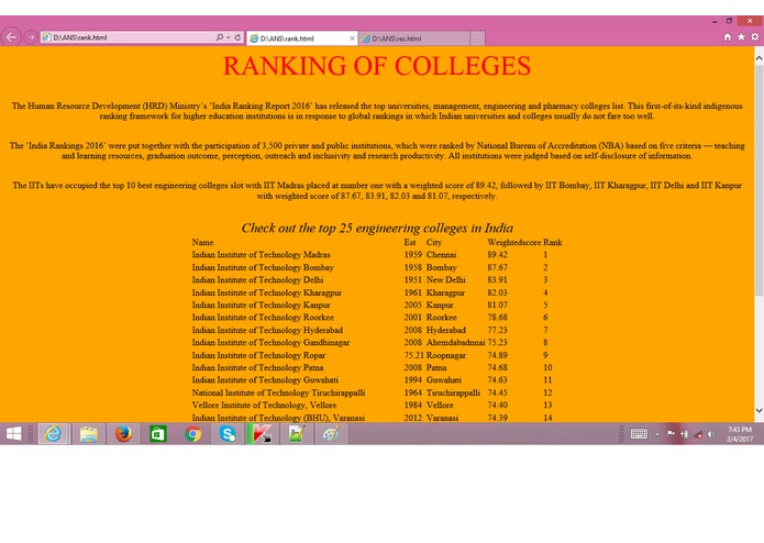 Gnyan(ANS@NITRR, Education) – screenshot 9