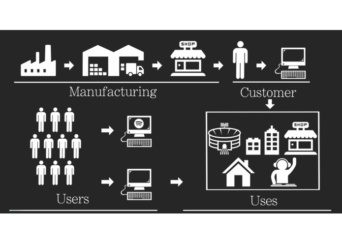 Team #0 - DJ Spot – screenshot 6