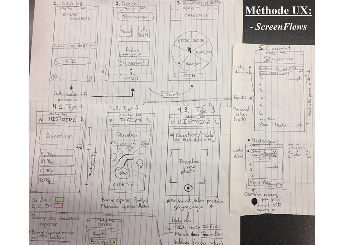 Vive3?5 – screenshot 4