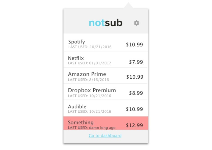 Team 0 - NotSub – screenshot 3