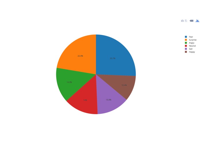 FER Sense – screenshot 2