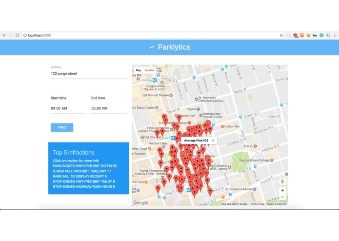 Parklytics – screenshot 2
