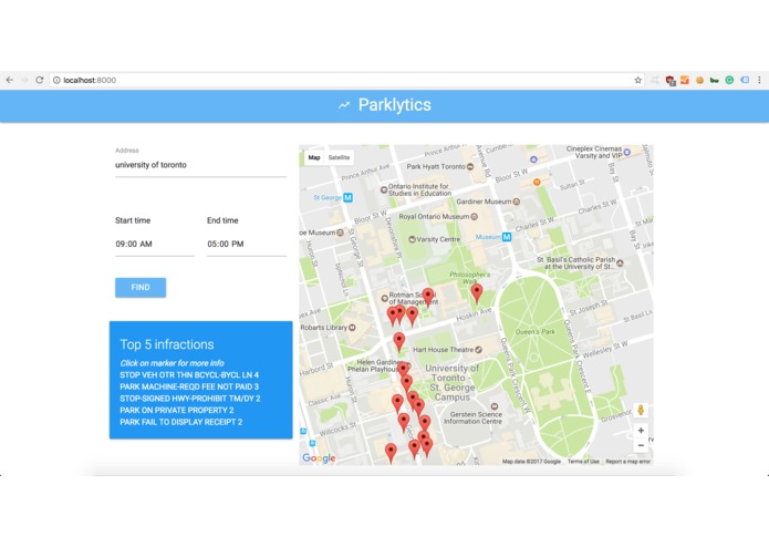 Parklytics – screenshot 3