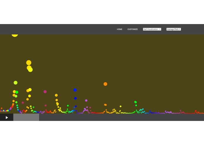 MuSyC.Fa : Web! – screenshot 3