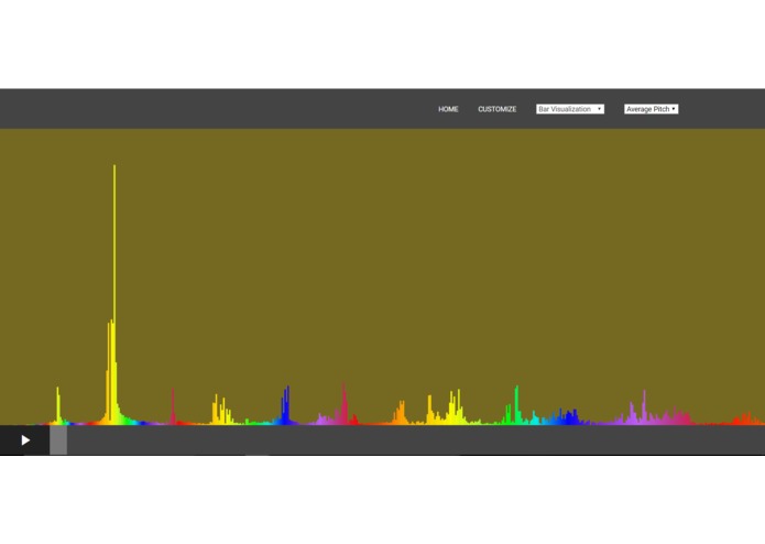 MuSyC.Fa : Web! – screenshot 4