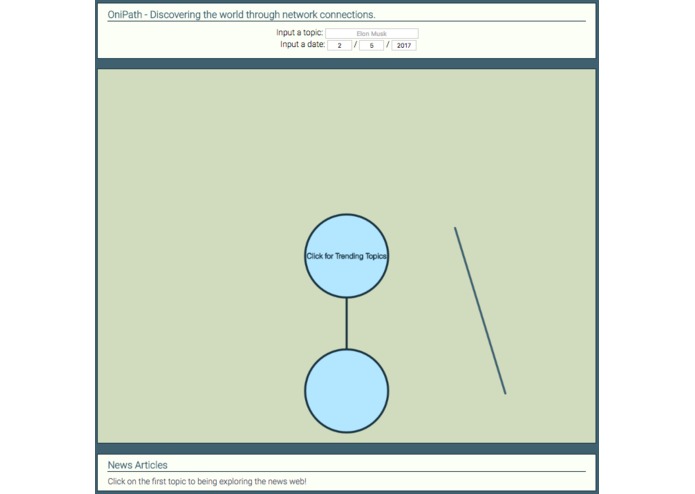 OniPath – screenshot 4