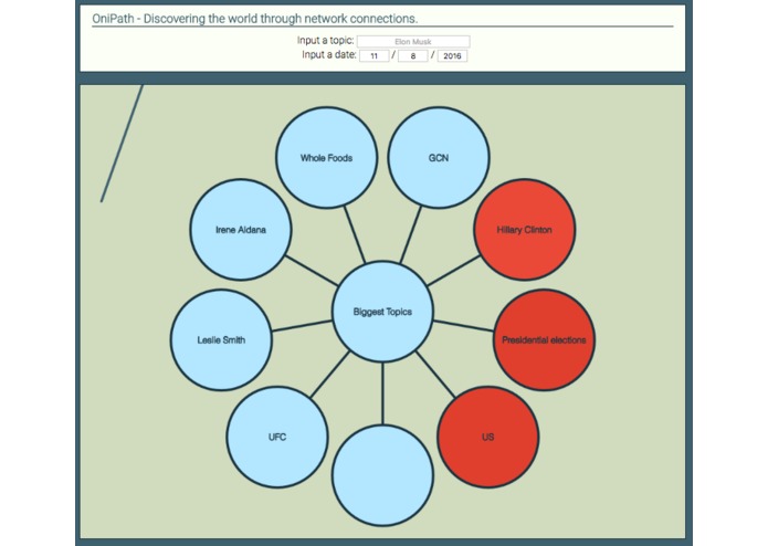 OniPath – screenshot 1