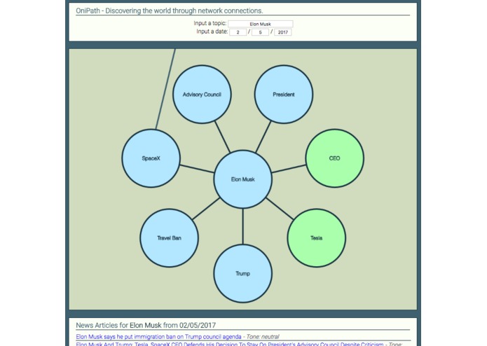 OniPath – screenshot 3