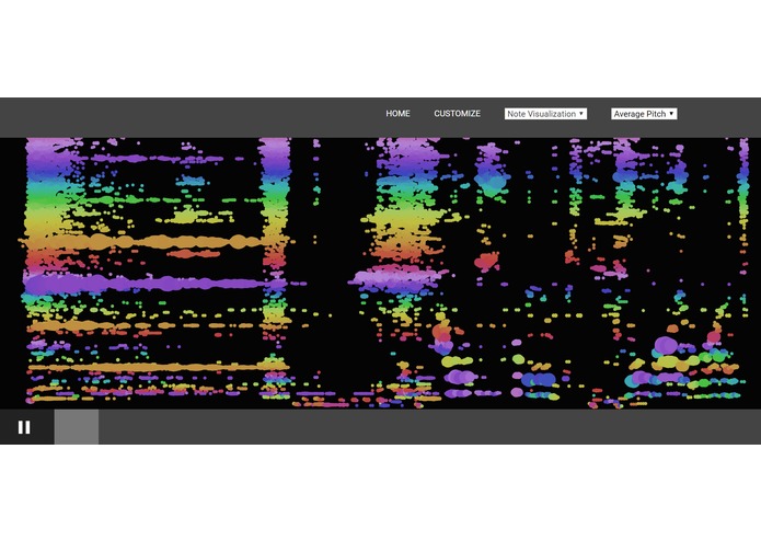 MuSyC.Fa : Web! – screenshot 2