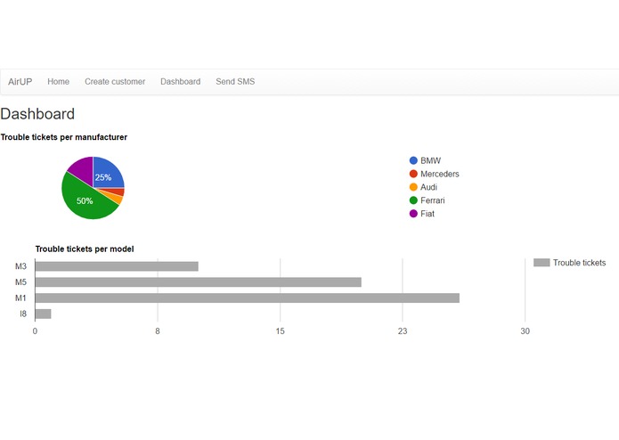 AirUp – screenshot 1