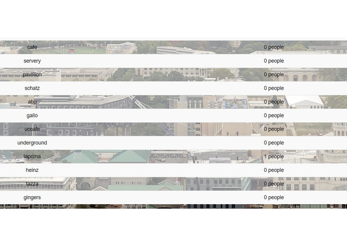 Chai – screenshot 2