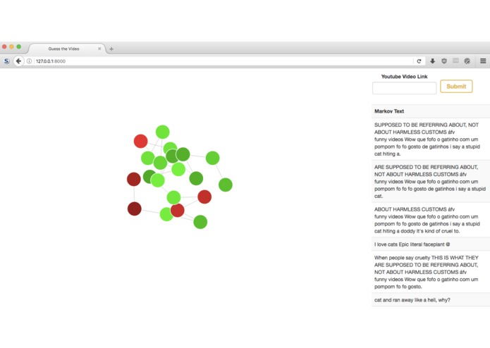 YouTube Grapher – screenshot 1