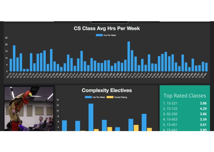 OnBoard – screenshot 2