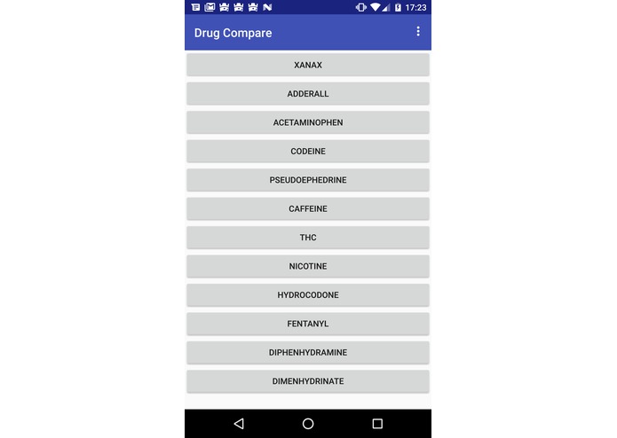 Drug Compare – screenshot 1