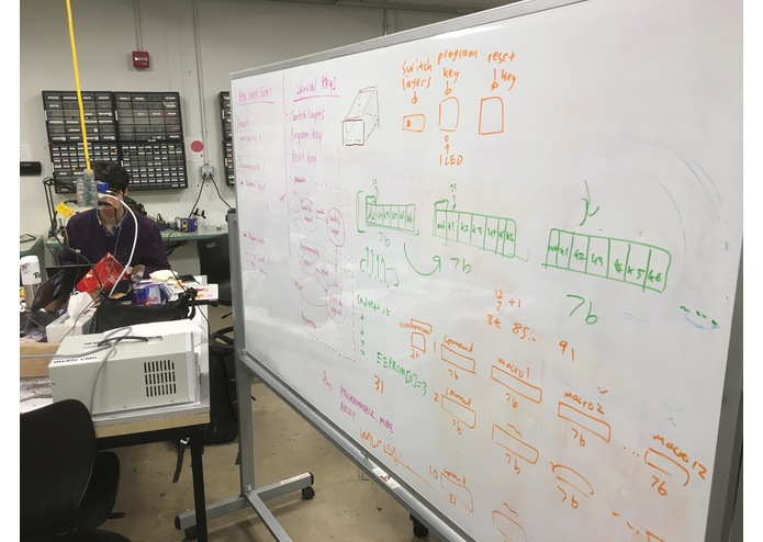 Hackkeys – screenshot 5