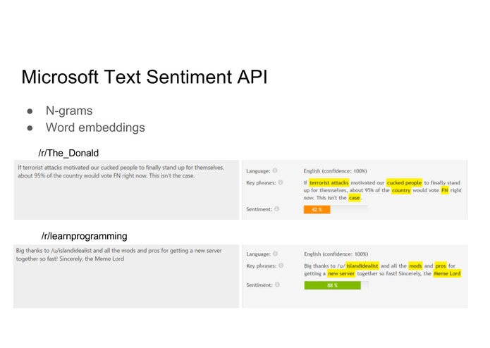 What is most toxic community on StackOverflow? (21 A) – screenshot 2