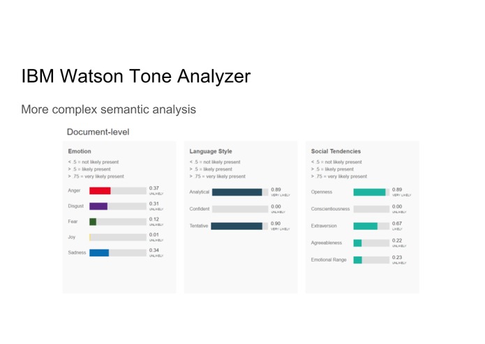 What is most toxic community on StackOverflow? (21 A) – screenshot 3