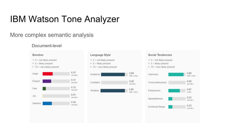What is most toxic community on StackOverflow? (21 A) Devpost