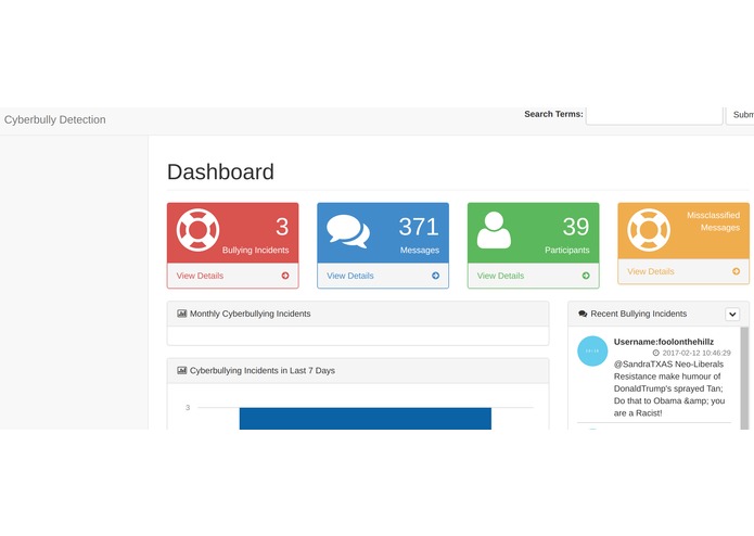 Cyberbully Project [Table 21 D] – screenshot 2