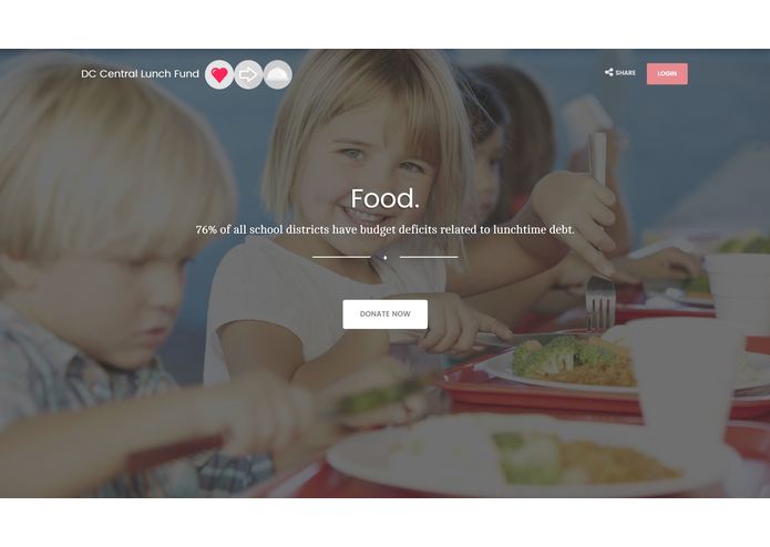 Love to Eat – screenshot 1