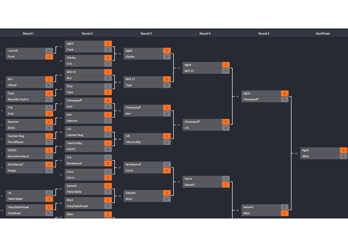 TO assistant – screenshot 1