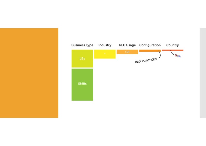 WhoDis – screenshot 6