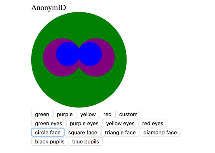 AnonymID – screenshot 2