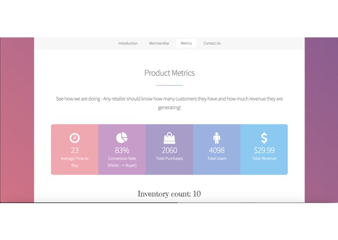 Daisy's Closet – screenshot 1