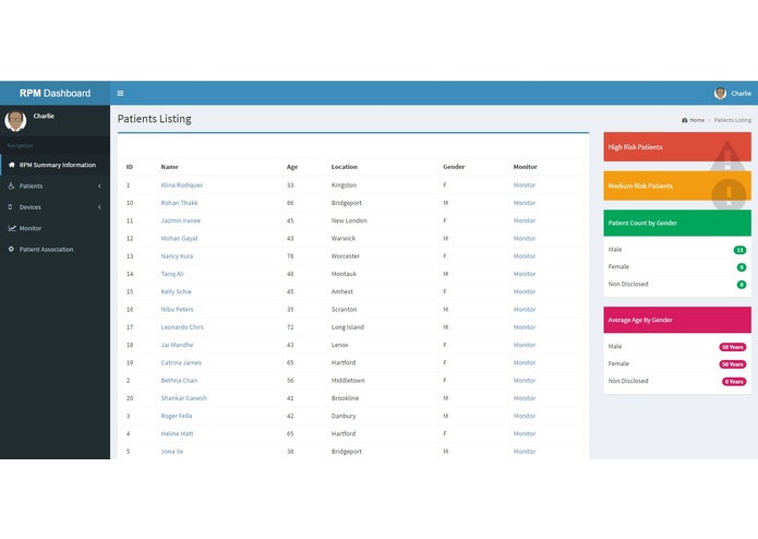 Patient Centered Connected Healthcare – screenshot 2