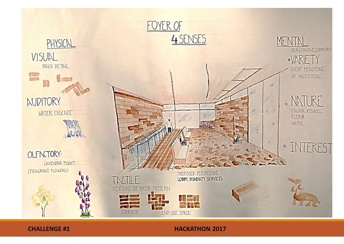 Foyer of 4 Senses – screenshot 3