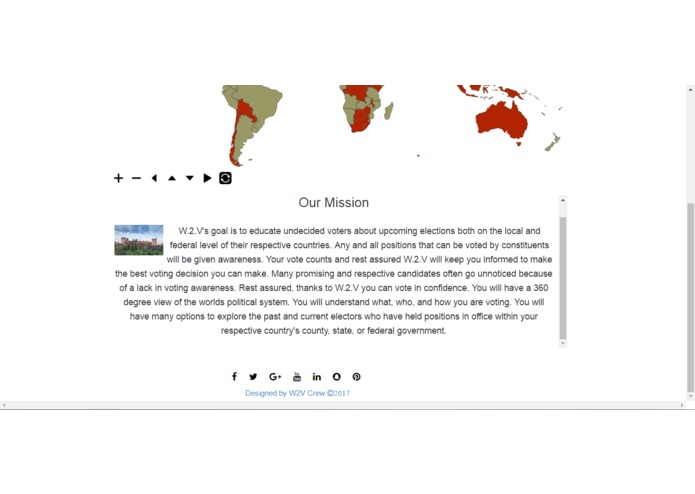 W2V | What 2 Vote Android Application & Website – screenshot 1