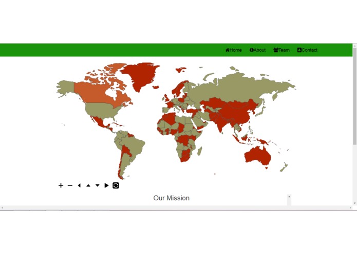 W2V | What 2 Vote Android Application & Website – screenshot 2
